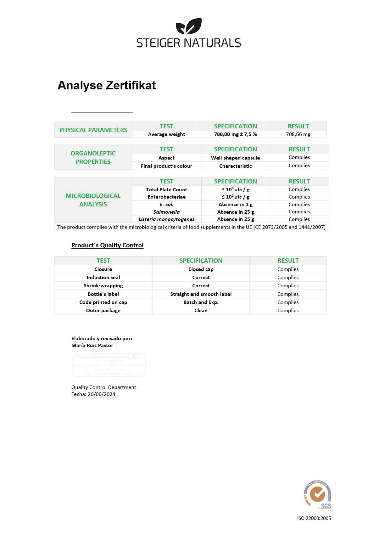 Hormone Balance - natural menopause complex